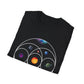 Unisex Softstyle T-Shirt Inspired by Coldplay’s Illustration Concept Printify